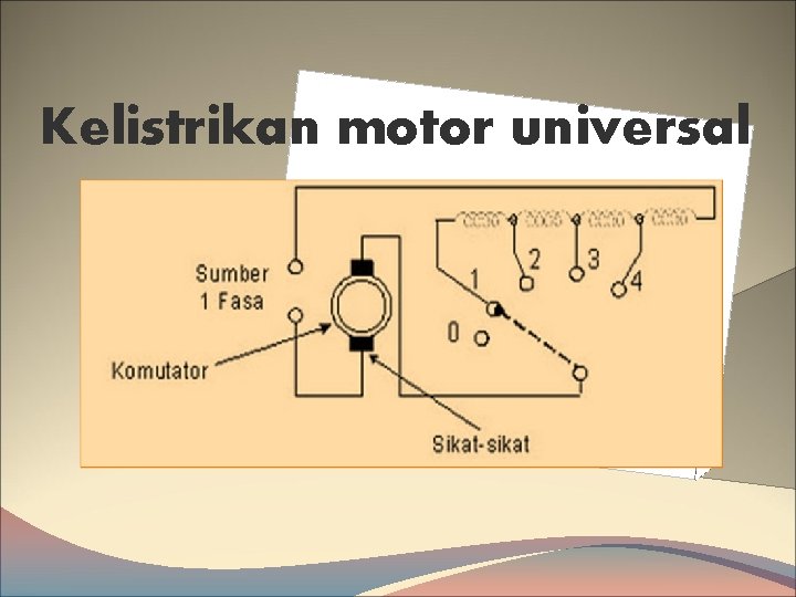 Kelistrikan motor universal 