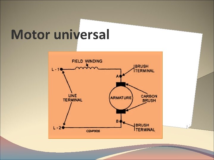 Motor universal 