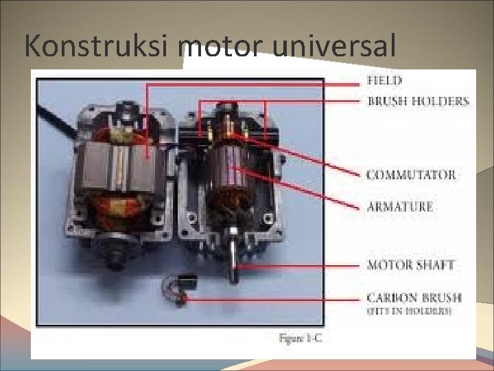 Konstruksi motor universal 