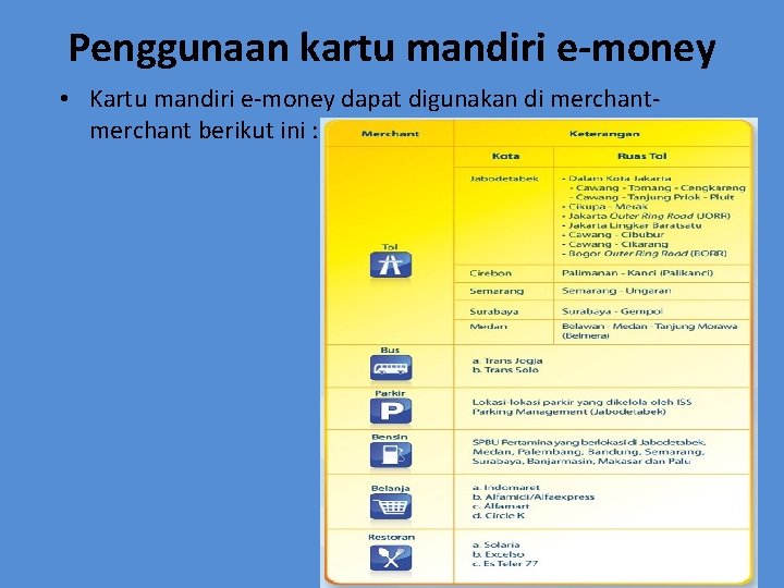 Penggunaan kartu mandiri e-money • Kartu mandiri e-money dapat digunakan di merchant berikut ini