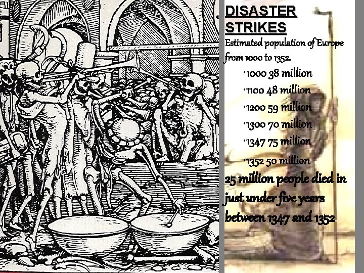 DISASTER STRIKES Estimated population of Europe from 1000 to 1352. • 1000 38 million