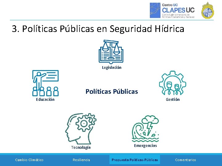 3. Políticas Públicas en Seguridad Hídrica Legislación Políticas Públicas Educación Gestión Tecnología Cambio Climático