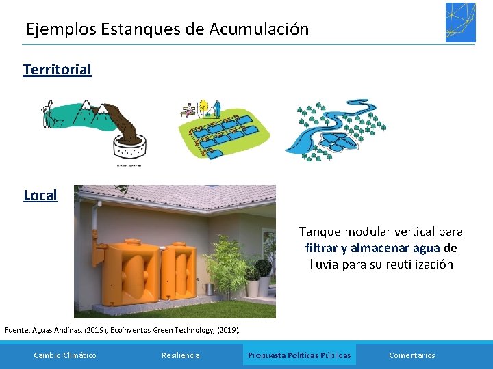 Ejemplos Estanques de Acumulación Territorial Local Tanque modular vertical para filtrar y almacenar agua