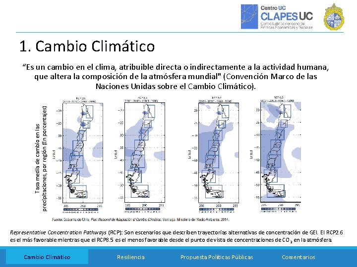 1. Cambio Climático Tasa media de cambio en las precipitaciones, por región (En porcentajes)