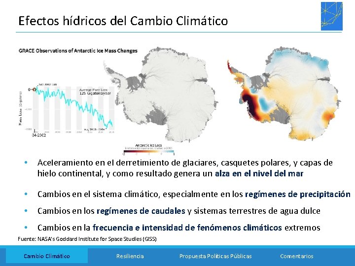 Efectos hídricos del Cambio Climático • Aceleramiento en el derretimiento de glaciares, casquetes polares,