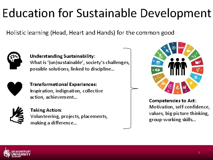 Education for Sustainable Development Holistic learning (Head, Heart and Hands) for the common good