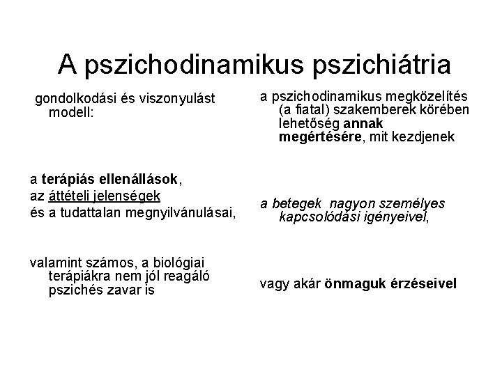  A pszichodinamikus pszichiátria gondolkodási és viszonyulást modell: a pszichodinamikus megközelítés (a fiatal) szakemberek