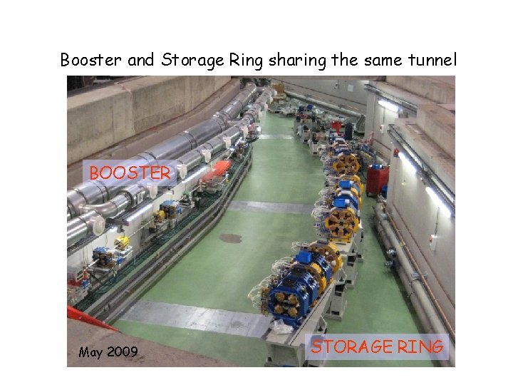 February 2010 Booster and Storage Ring sharing the same tunnel BOOSTER May 2009 STORAGE