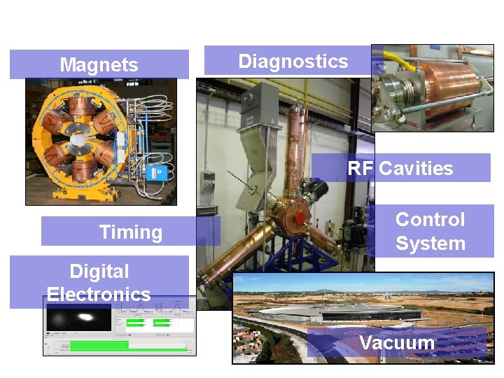 February 2010 Magnets Diagnostics RF Cavities Control System Timing Digital Electronics Vacuum ALBA Synchrotron