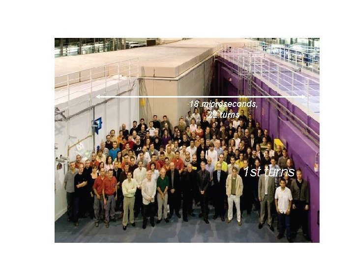 February 2010 18 microseconds, 22 turns 1 st turns ALBA Synchrotron Light Source 