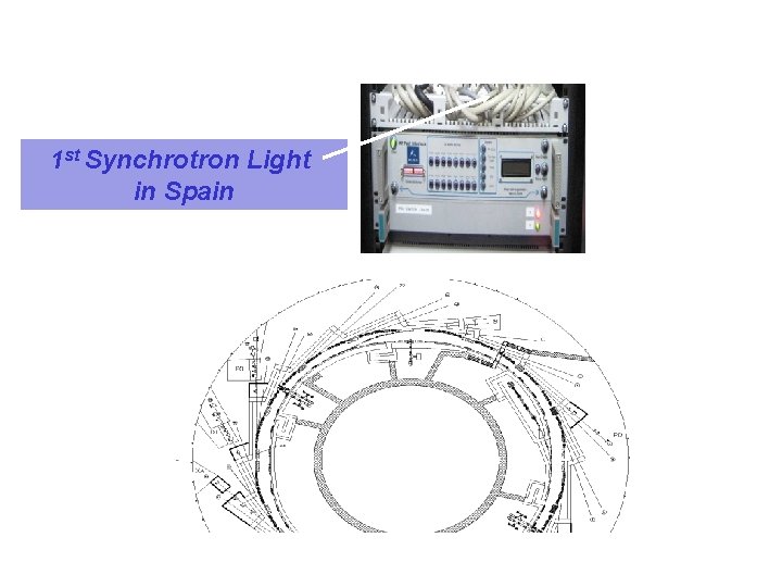 February 2010 1 st Synchrotron Light in Spain ALBA Synchrotron Light Source 