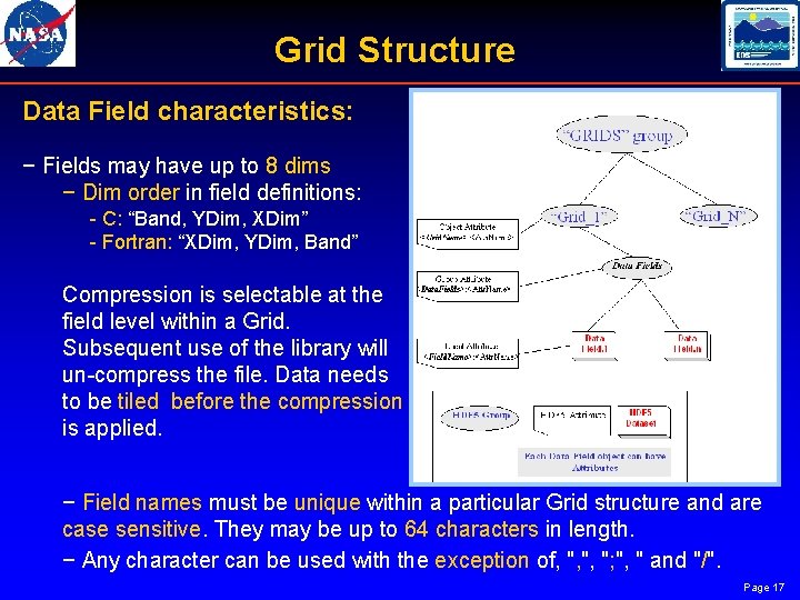 Grid Structure Data Field characteristics: − Fields may have up to 8 dims −