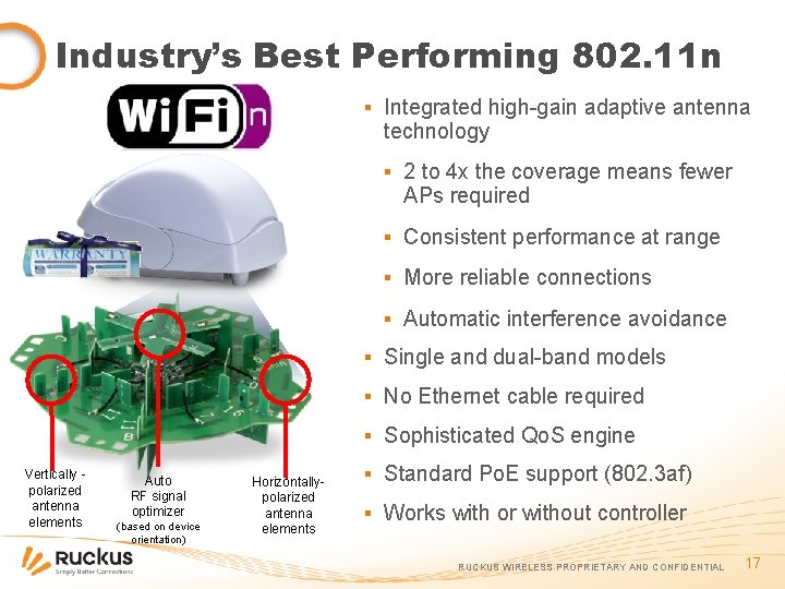 Industry’s Best Performing 802. 11 n ▪ Integrated high-gain adaptive antenna technology ▪ 2