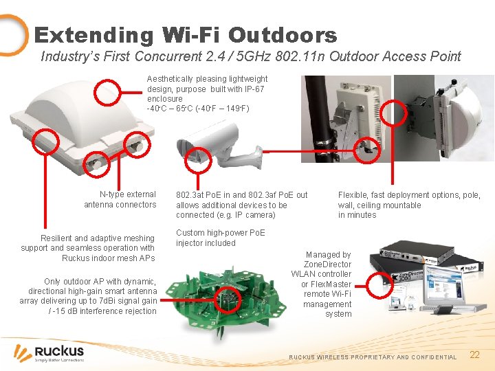 Extending Wi-Fi Outdoors Industry’s First Concurrent 2. 4 / 5 GHz 802. 11 n