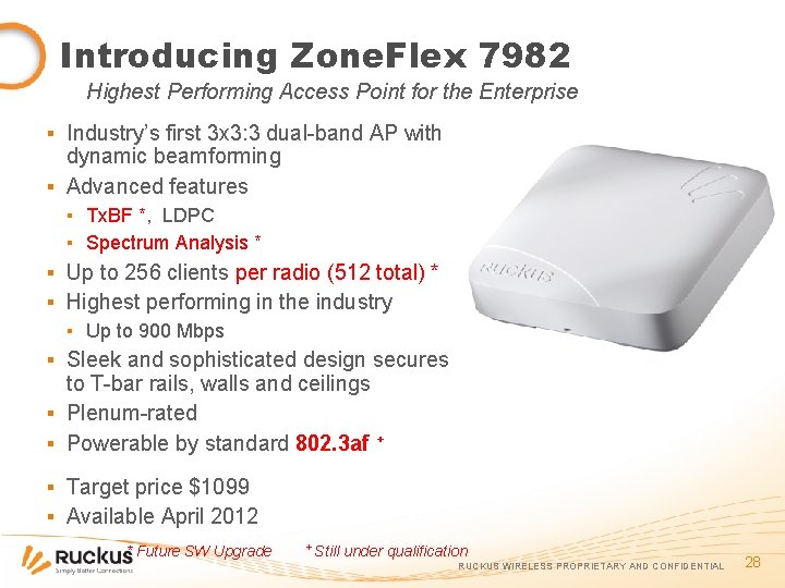 Introducing Zone. Flex 7982 Highest Performing Access Point for the Enterprise ▪ Industry’s first