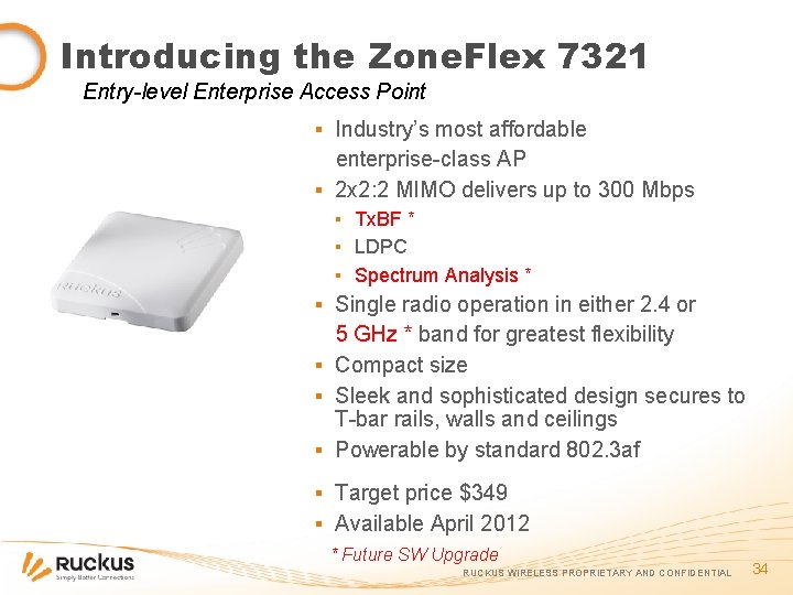 Introducing the Zone. Flex 7321 Entry-level Enterprise Access Point ▪ Industry’s most affordable enterprise-class