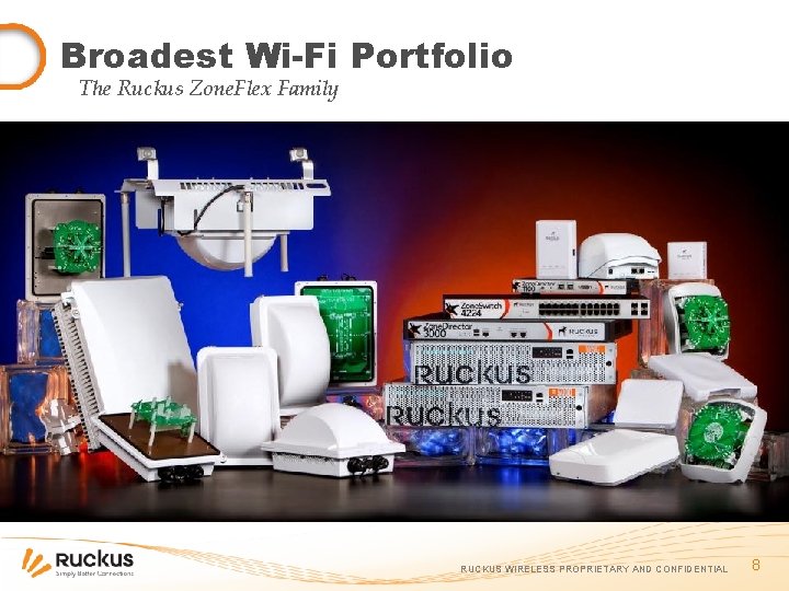 Broadest Wi-Fi Portfolio The Ruckus Zone. Flex Family RUCKUS WIRELESS PROPRIETARY AND CONFIDENTIAL 8