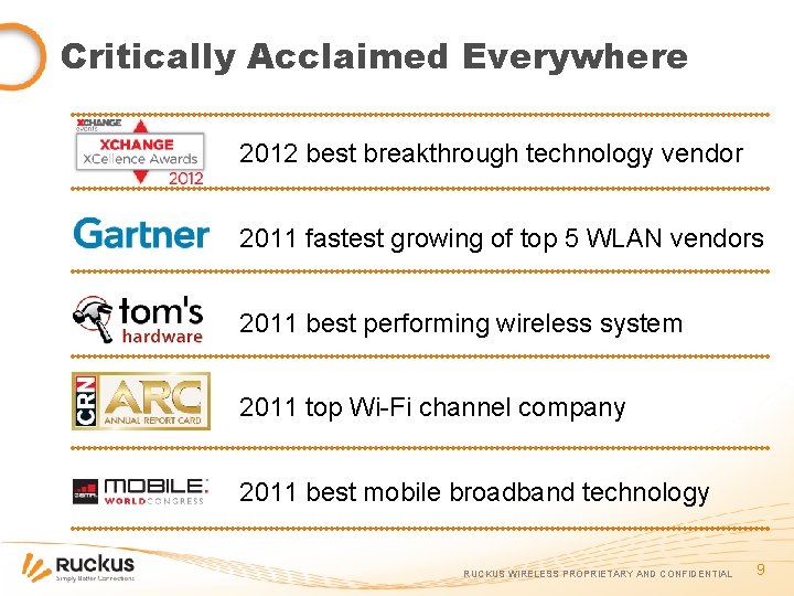 Critically Acclaimed Everywhere 2012 best breakthrough technology vendor 2011 fastest growing of top 5