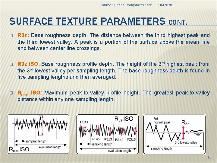 Lab#5: Surface Roughness Test 11/6/2020 SURFACE TEXTURE PARAMETERS CONT. � R 3 z: Base