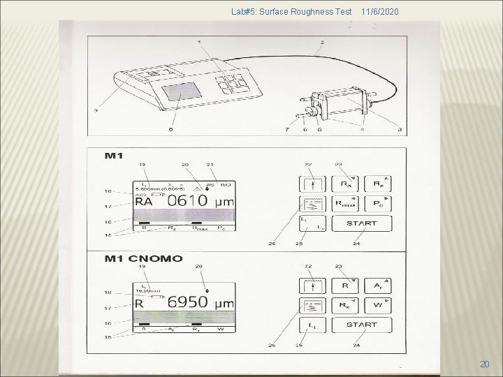 Lab#5: Surface Roughness Test 11/6/2020 20 