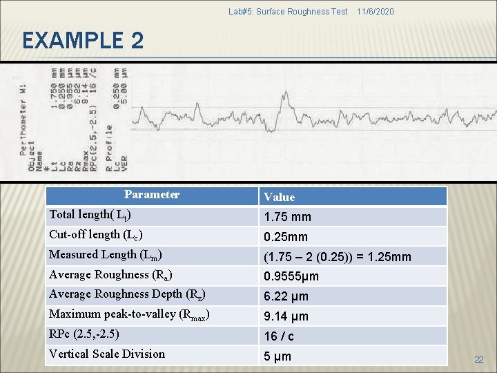 Lab#5: Surface Roughness Test 11/6/2020 EXAMPLE 2 Parameter Value Total length( Lt) 1. 75