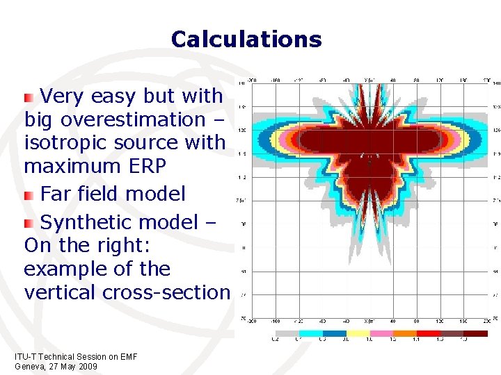 Calculations Very easy but with big overestimation – isotropic source with maximum ERP Far