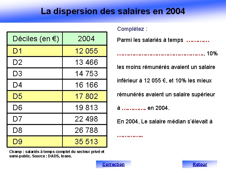 La dispersion des salaires en 2004 Complétez : Déciles (en €) 2004 D 1