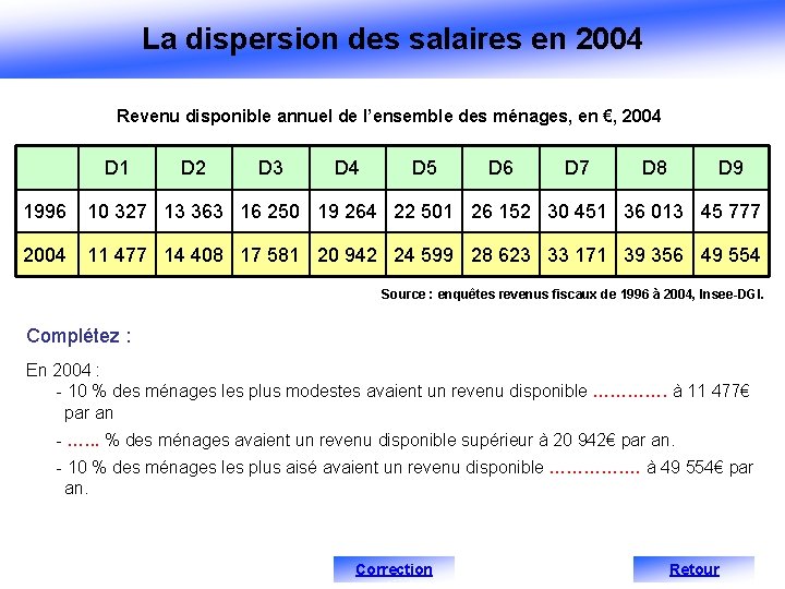 La dispersion des salaires en 2004 Revenu disponible annuel de l’ensemble des ménages, en