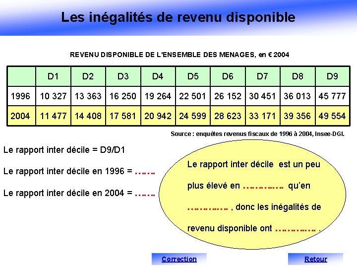 Les inégalités de revenu disponible REVENU DISPONIBLE DE L'ENSEMBLE DES MENAGES, en € 2004