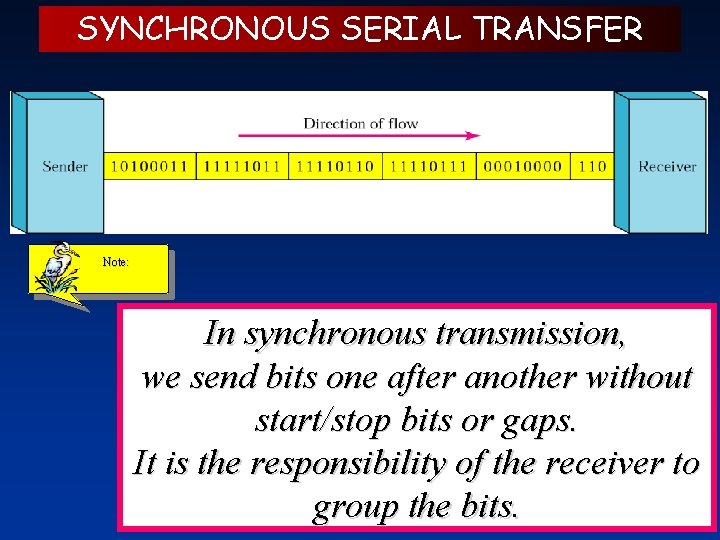 SYNCHRONOUS SERIAL TRANSFER Note: In synchronous transmission, we send bits one after another without