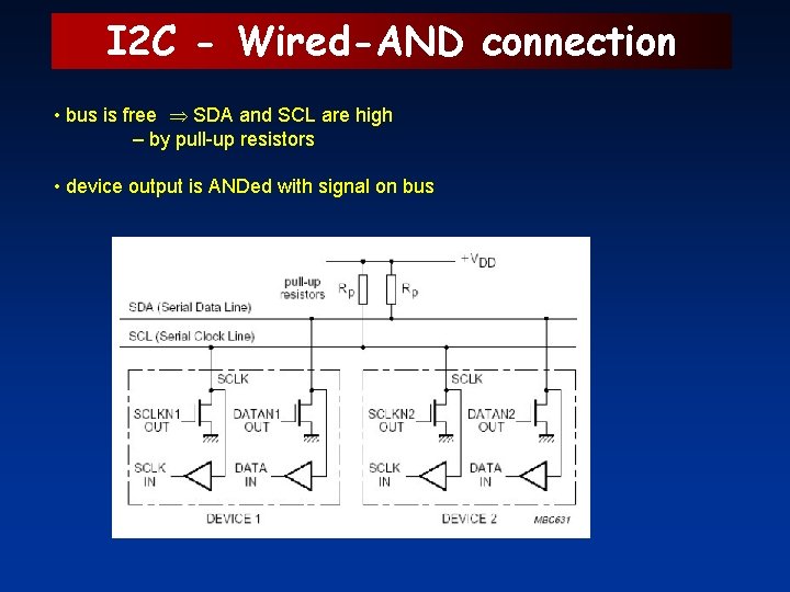 I 2 C - Wired-AND connection • bus is free SDA and SCL are