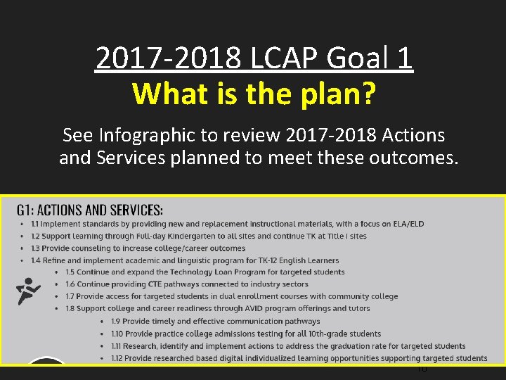 2017 -2018 LCAP Goal 1 What is the plan? See Infographic to review 2017