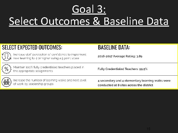 Goal 3: Select Outcomes & Baseline Data 15 