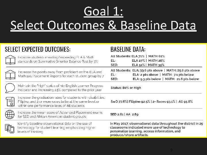 Goal 1: Select Outcomes & Baseline Data 9 