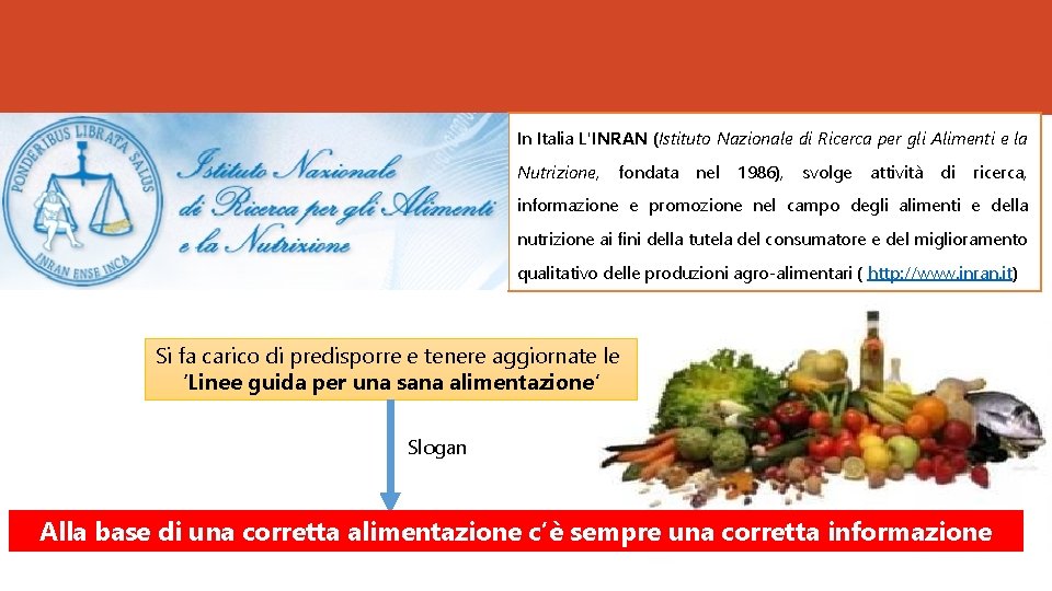 In Italia L'INRAN (Istituto Nazionale di Ricerca per gli Alimenti e la Nutrizione, fondata