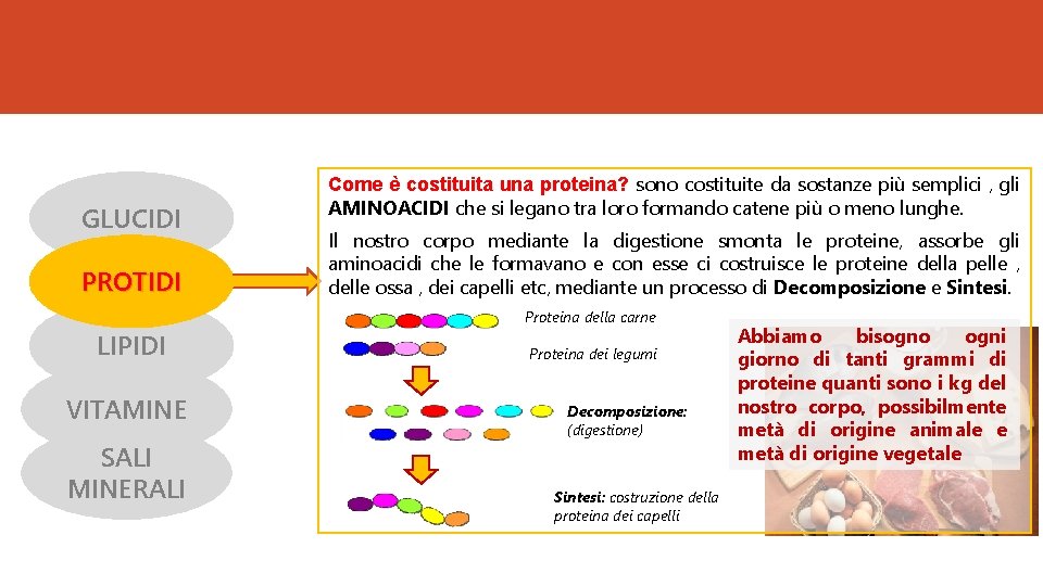 GLUCIDI PROTIDI Come è costituita una proteina? sono costituite da sostanze più semplici ,