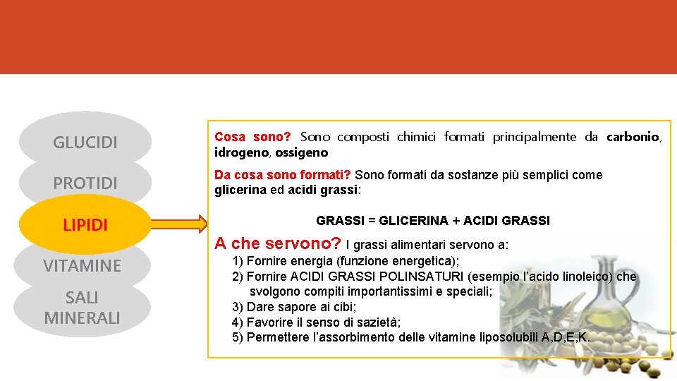 GLUCIDI Cosa sono? Sono composti chimici formati principalmente da carbonio, idrogeno, ossigeno PROTIDI Da