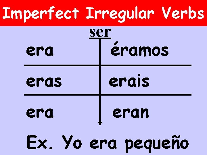 Imperfect Irregular Verbs era ser éramos erais eran Ex. Yo era pequeño 