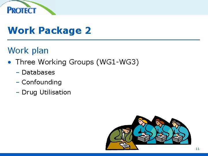 Work Package 2 Work plan • Three Working Groups (WG 1 -WG 3) –