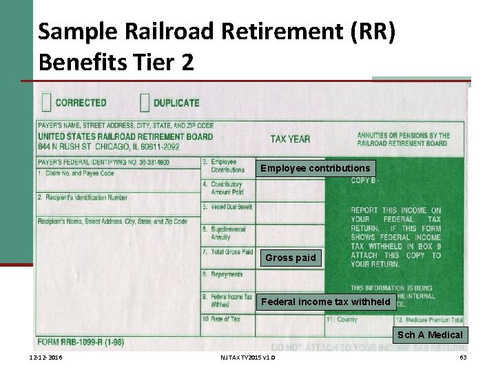 Sample Railroad Retirement (RR) Benefits Tier 2 Employee contributions Gross paid Federal income tax