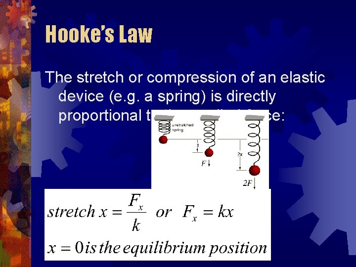 Hooke’s Law The stretch or compression of an elastic device (e. g. a spring)