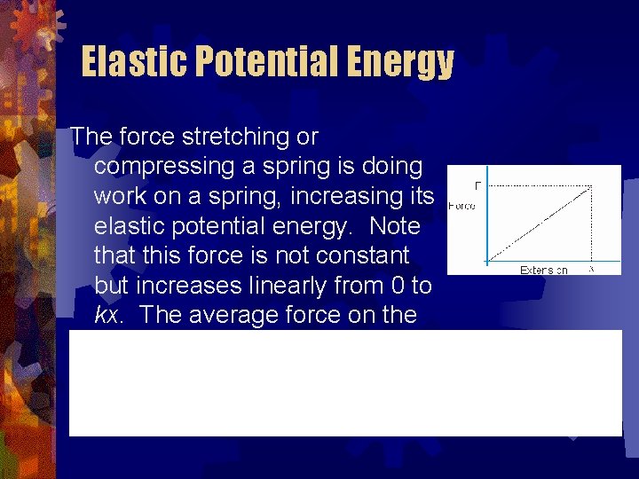 Elastic Potential Energy The force stretching or compressing a spring is doing work on