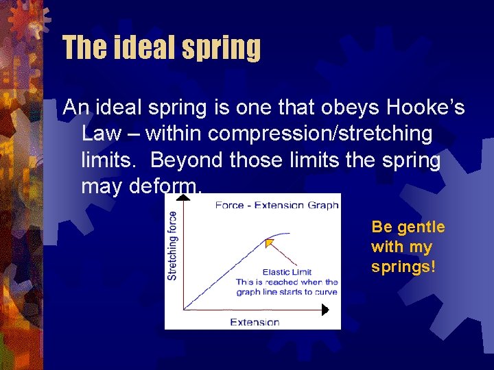 The ideal spring An ideal spring is one that obeys Hooke’s Law – within