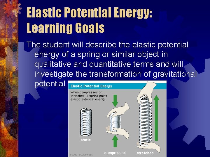 Elastic Potential Energy: Learning Goals The student will describe the elastic potential energy of