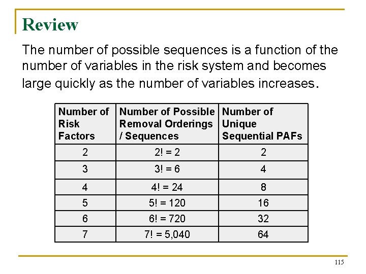 Review The number of possible sequences is a function of the number of variables