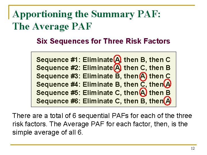 Apportioning the Summary PAF: The Average PAF Six Sequences for Three Risk Factors Sequence