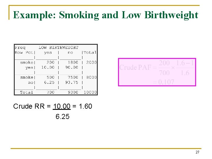 Example: Smoking and Low Birthweight Crude RR = 10. 00 = 1. 60 6.