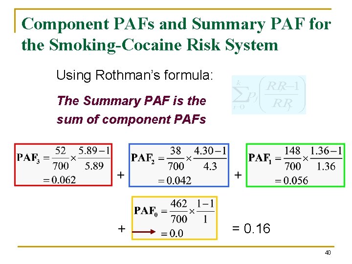Component PAFs and Summary PAF for the Smoking-Cocaine Risk System Using Rothman’s formula: The