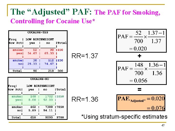 The “Adjusted” PAF: The PAF for Smoking, Controlling for Cocaine Use* RR=1. 37 +