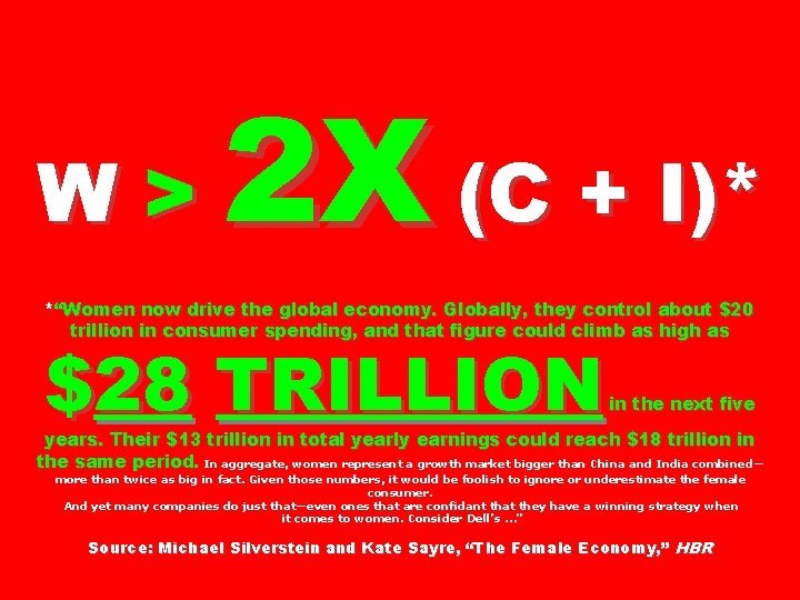 W> 2 X (C + I)* *“Women now drive the global economy. Globally, they W> 2 X (C + I)* *“Women now drive the global economy. Globally, they